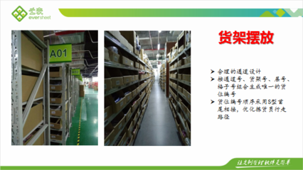 智慧云倉(cāng)WMS系統(tǒng) 云表智能場(chǎng)景在應(yīng)用軟件開(kāi)發(fā)中的創(chuàng)新實(shí)踐